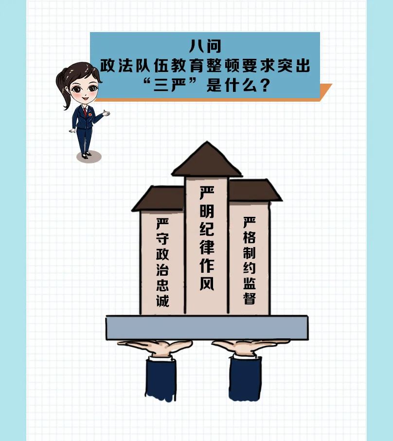 【教育整顿】漫画版!带你get政法队伍教育整顿应知应会知识 【教育整顿】漫画版!带你get政法队伍教育整顿应知应会知识