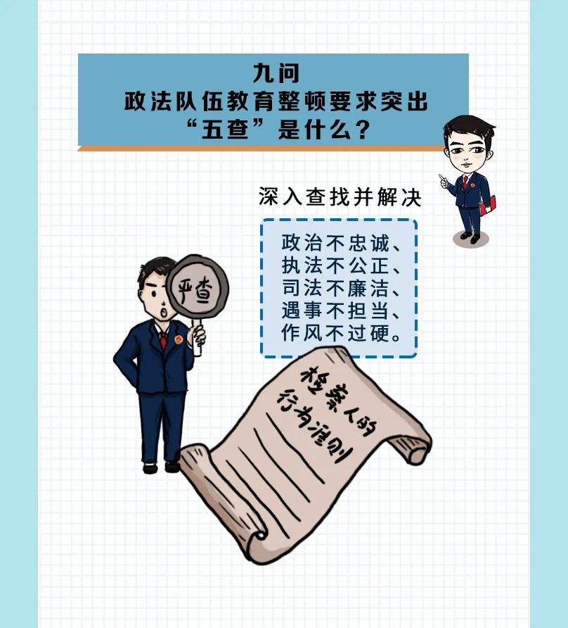 【教育整顿】漫画版!带你get政法队伍教育整顿应知应会知识 【教育整顿】漫画版!带你get政法队伍教育整顿应知应会知识