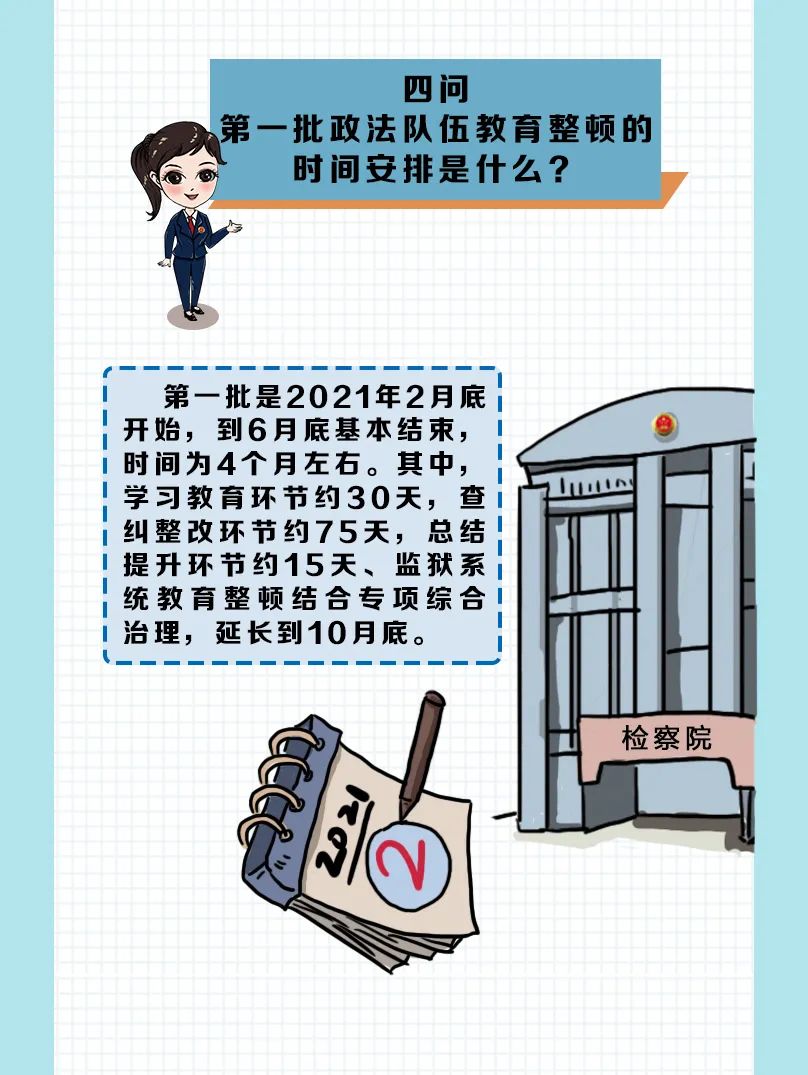 【教育整顿】漫画版!带你get政法队伍教育整顿应知应会知识 【教育整顿】漫画版!带你get政法队伍教育整顿应知应会知识