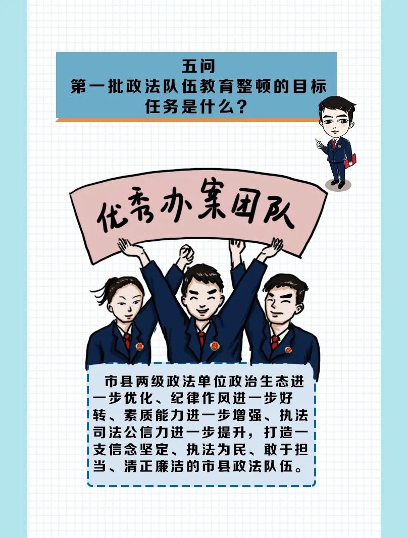 【教育整顿】漫画版!带你get政法队伍教育整顿应知应会知识 【教育整顿】漫画版!带你get政法队伍教育整顿应知应会知识