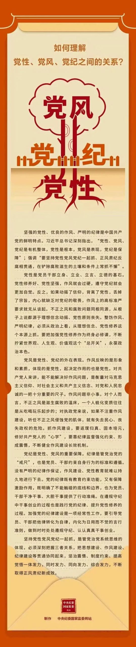 如何理解党性、党风、党纪之间的关系? 如何理解党性、党风、党纪之间的关系?