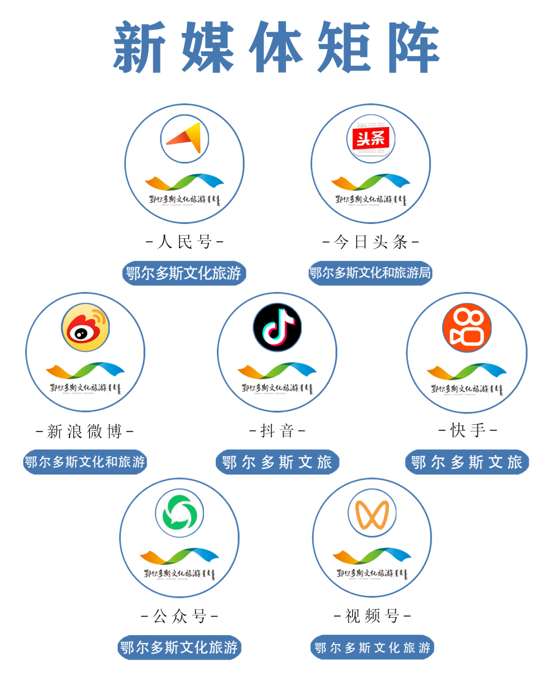 康巴什：且以诗意共远方